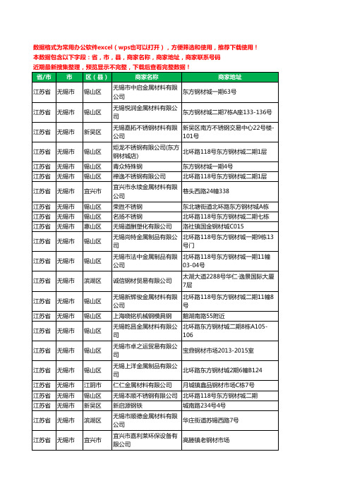 2020新版江苏省无锡市模具钢材工商企业公司商家名录名单联系电话号码地址大全511家