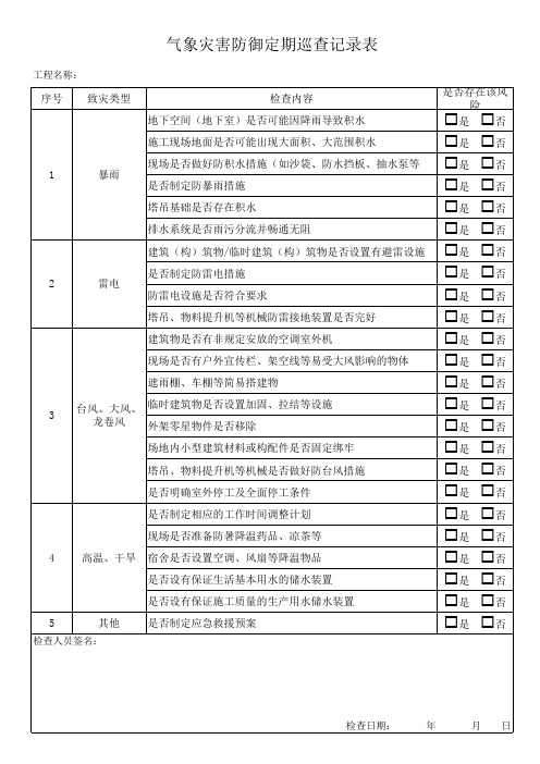 气象灾害防御定期巡查记录表