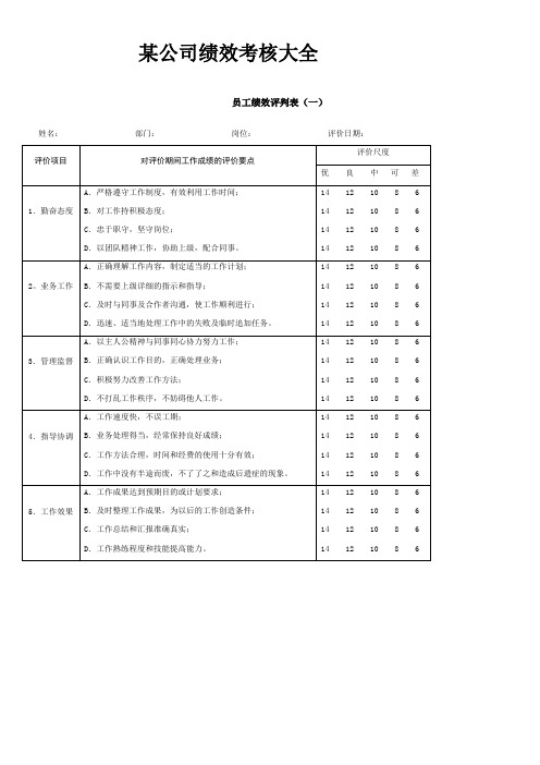 最新公司绩效考核表格大全(适合大小公司)