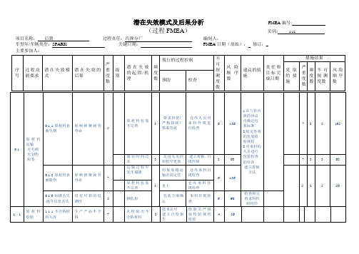 弹簧加工过程PFMEA分析范例