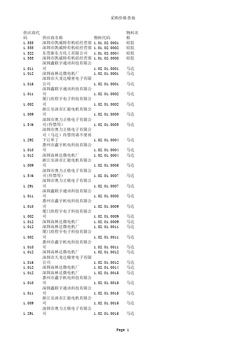 手机产品报价BOM表