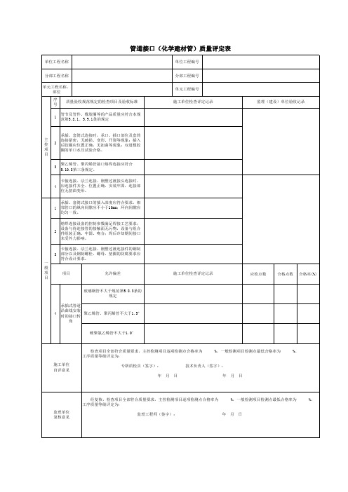 PE拖拉管安装质量评定