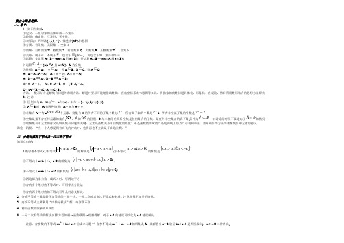 经济数学—微积分(函数的知识点及结论)