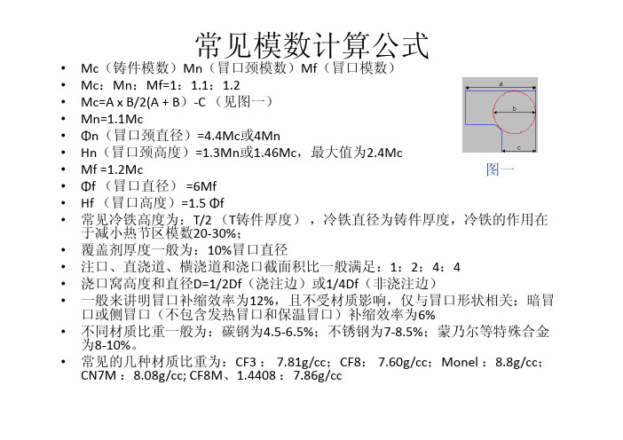 铸造工艺设计用常见模数计算公式整理汇总