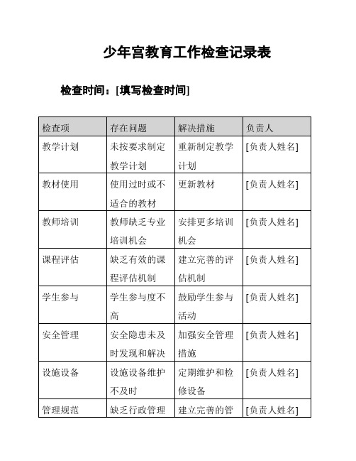 少年宫教育工作检查记录表