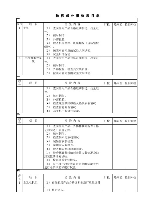 轮机报检项目清单