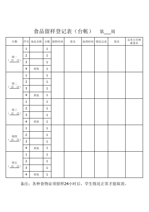 食品留样登记表