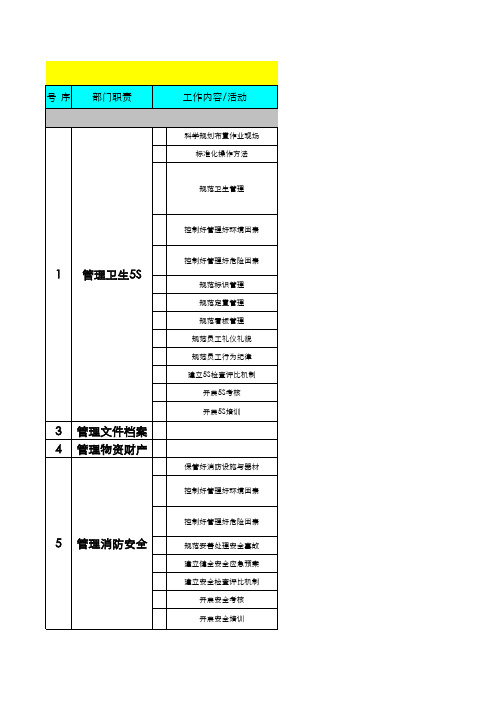 工厂管理手册