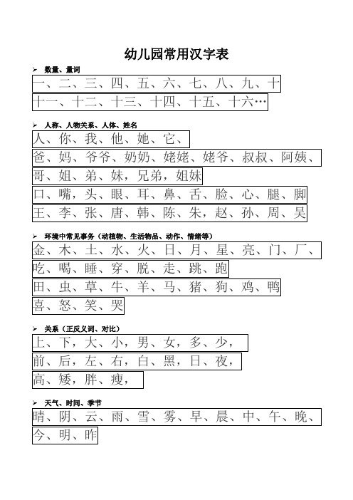 幼小衔接汉字整理表(必看)