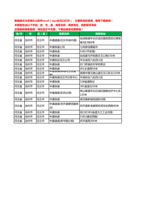 新版河北省沧州市任丘市中通快递工商企业公司名录名单黄页大全17家