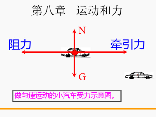 人教版八年级物理下册第八章运动和力复习课件  (共21张PPT)