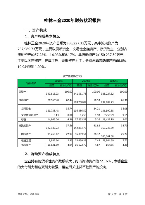 桂林三金2020年财务状况报告