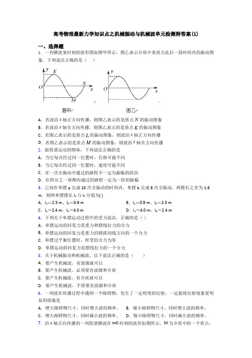 高考物理最新力学知识点之机械振动与机械波单元检测附答案(1)