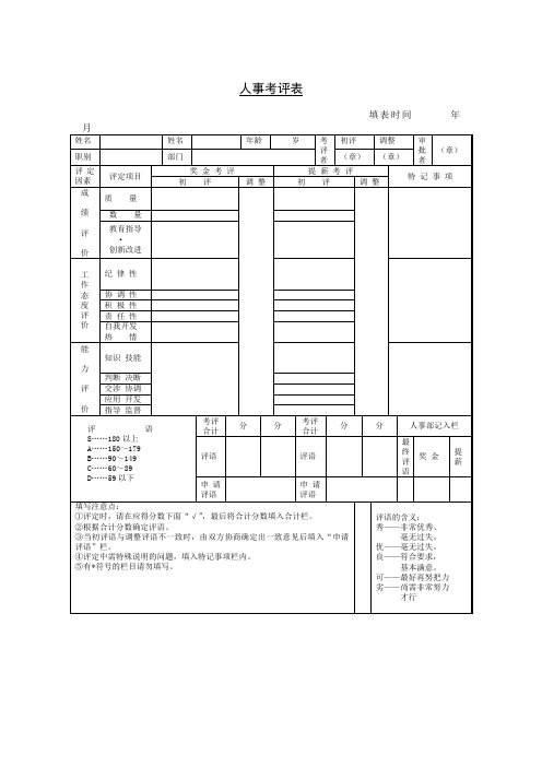 绩效考核-职员具体工作能力考核