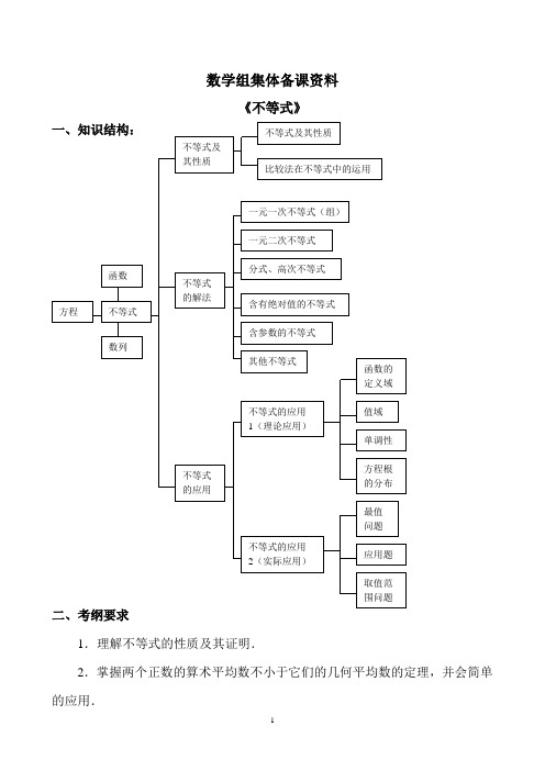 不等式集体备课