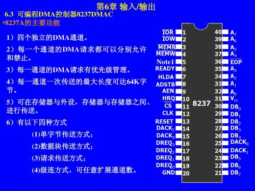 第9章_2 可编程DMA控制器8237A及习题