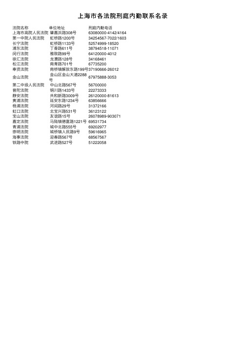 上海市各法院刑庭内勤联系名录