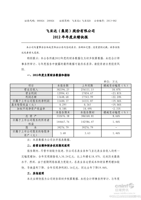 2012年年度业绩快报62133514[1]