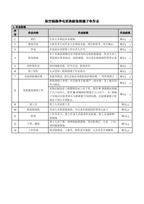 架空线路停电更换耐张绝缘子串作业