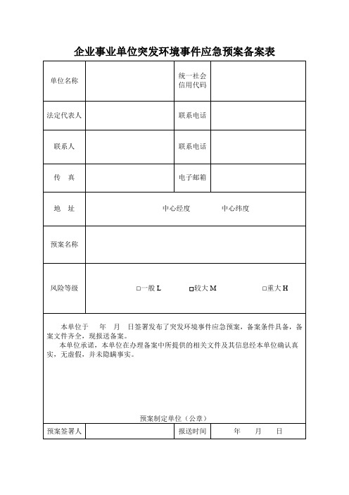 企业事业单位突发环境事件应急预案备案表