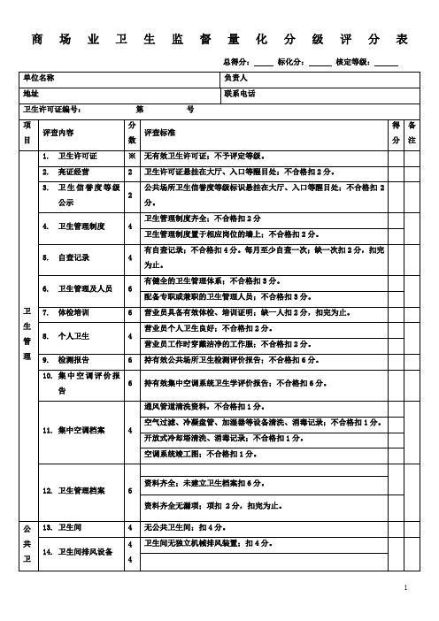 商场业卫生监督量化分级评分表