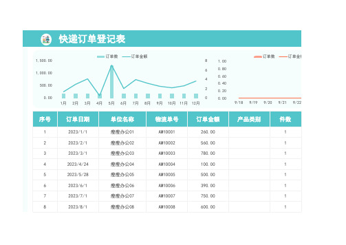 快递订单登记表1