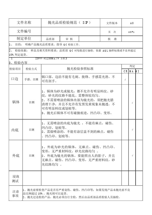 五金抛光品质检验