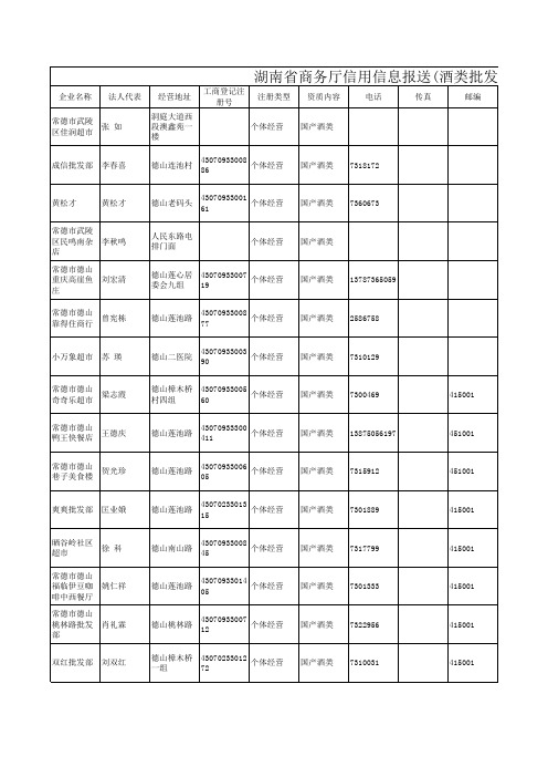 湖南省商务厅信用信息报送(酒类批发企业2)