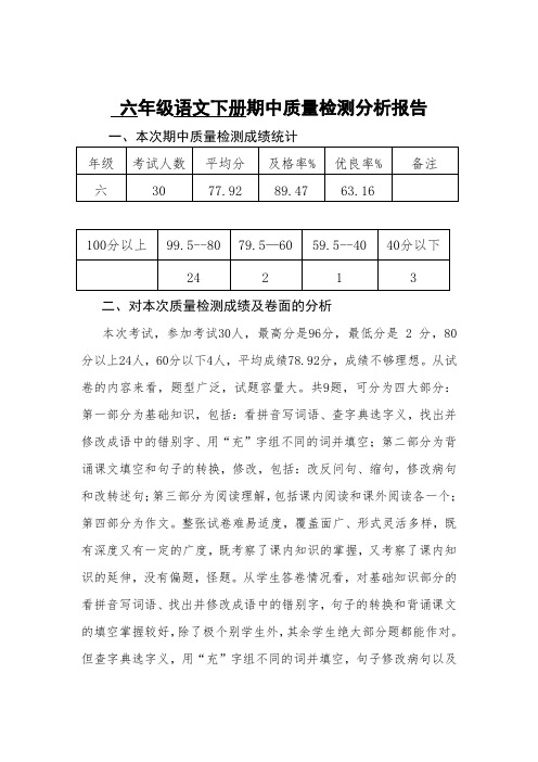 六年级语文下册期中质量分析