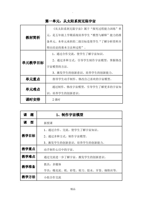 大象版   五年级    上册   科学教案