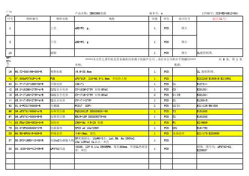 认证关键器件清单