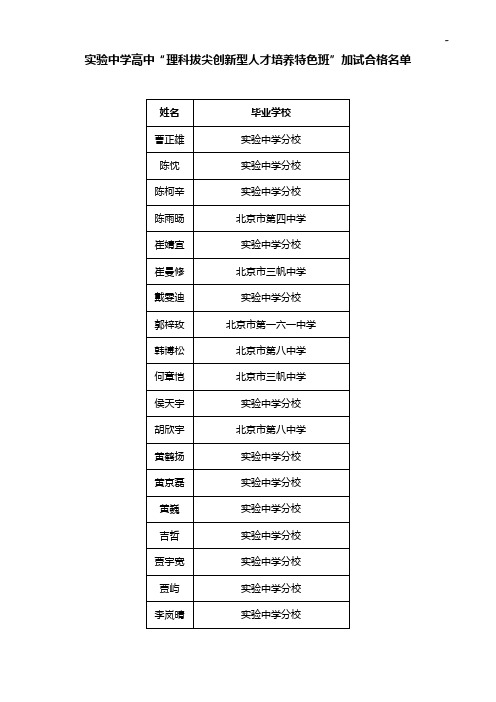 实验中学高级中学理科拔尖创新型人才培养特色班加试合格名单资料