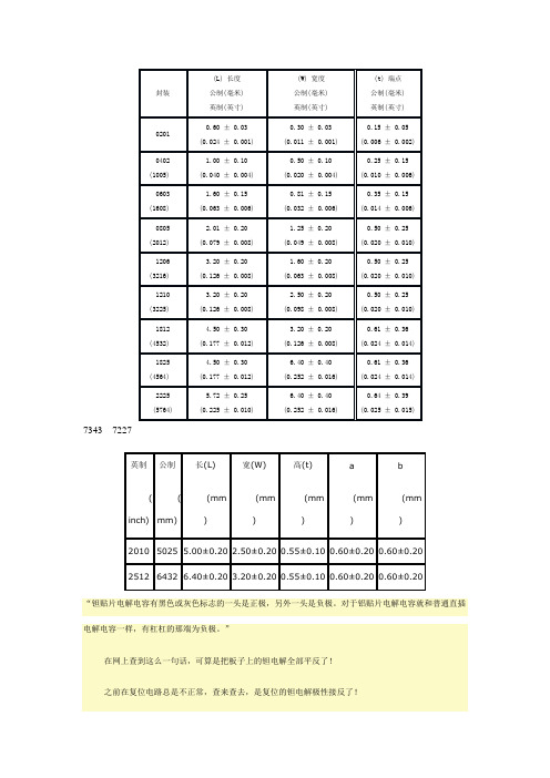 贴片电容封装尺寸