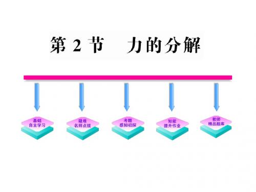 鲁科版物理必修一课件5.2力的分解