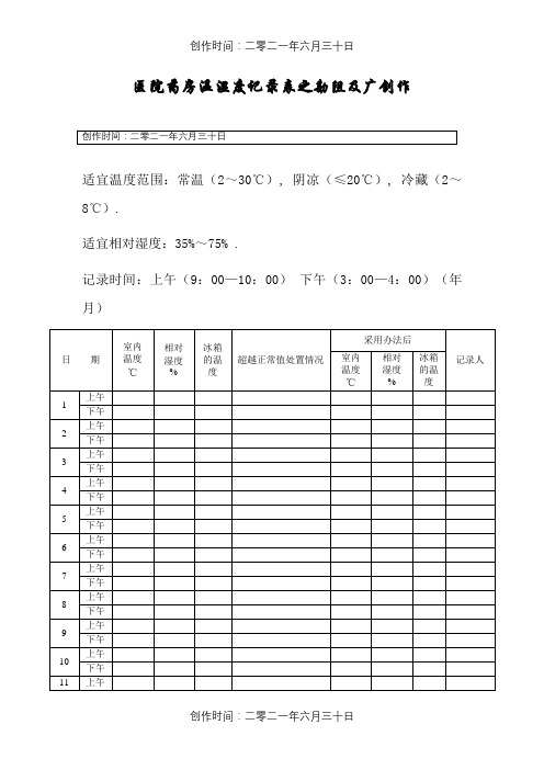 药房温湿度记录表