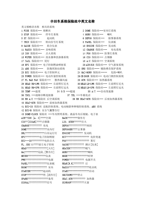 丰田车系统保险丝、继电器中英文名称对照-精心整理含考核