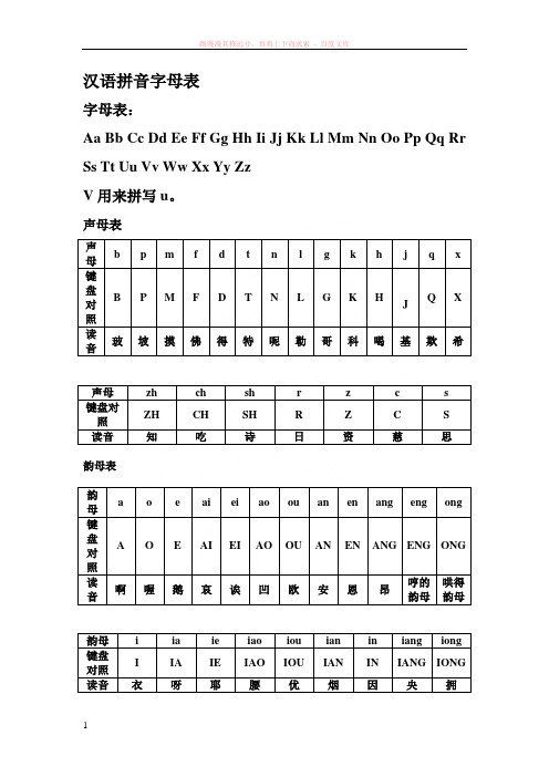 汉语拼音字母表与键盘对照学习打字法 