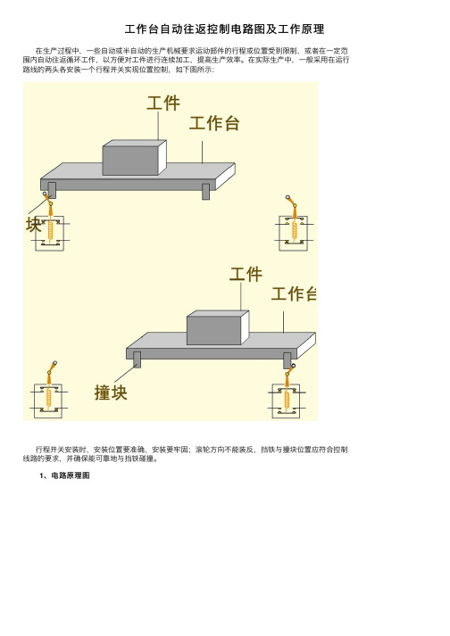 工作台自动往返控制电路图及工作原理