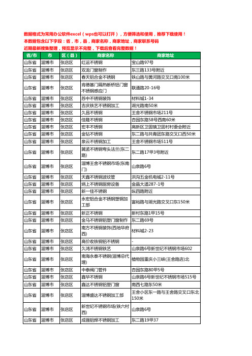 2020新版山东省淄博市张店区不锈钢工商企业公司商家名录名单黄页联系号码地址大全132家