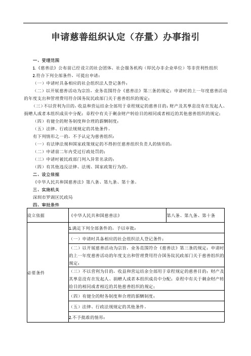 申请慈善组织认定存量办事指引