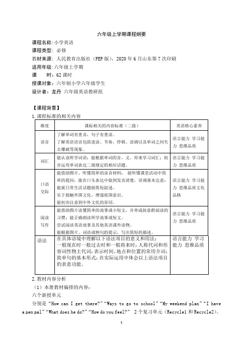 人教PEP小学英语六年级上册课程纲要(精品)