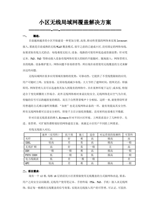 小区WLAN无线覆盖解决方案