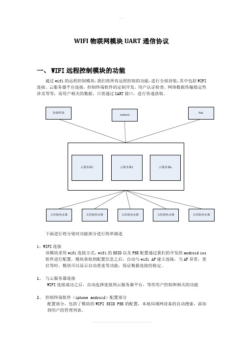 WIFI模块UART协议