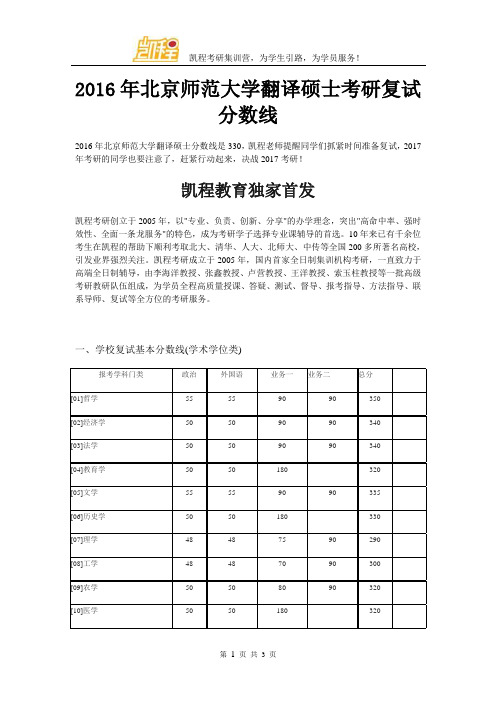 2016年北京师范大学翻译硕士考研复试分数线