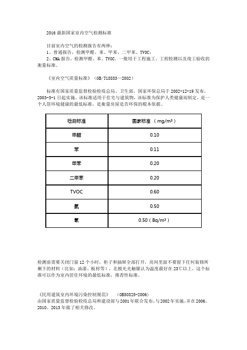 2016最新国家室内空气检测标准