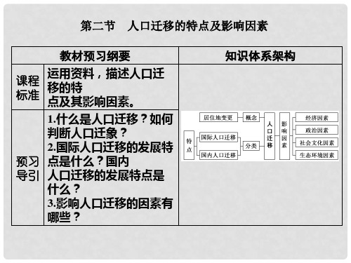 2019-2020学年新教材高中地理 第一章 人口分布、迁移与合理容量 第二节 人口迁移的特点及影响