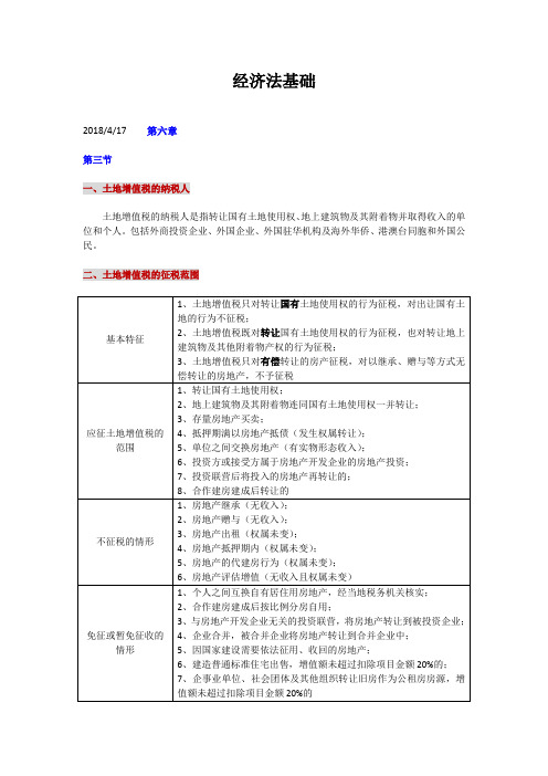 2019初级会计证考试考点