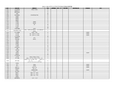 小学科学设备仪器标准模板 (1)