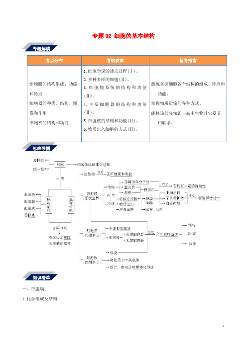 备战2019年高考生物二轮复习新突破专题02细胞的基本结构学案(含解析)