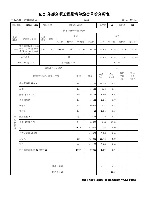 3 E.2 分部分项工程量清单综合单价分析表(纵)